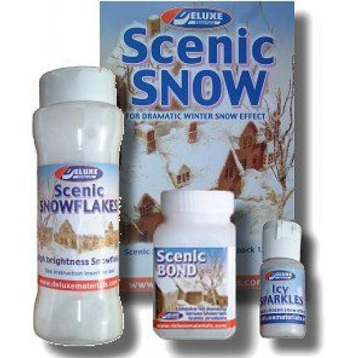 Dl29 Scenic Snow Kit Deluxe Materials